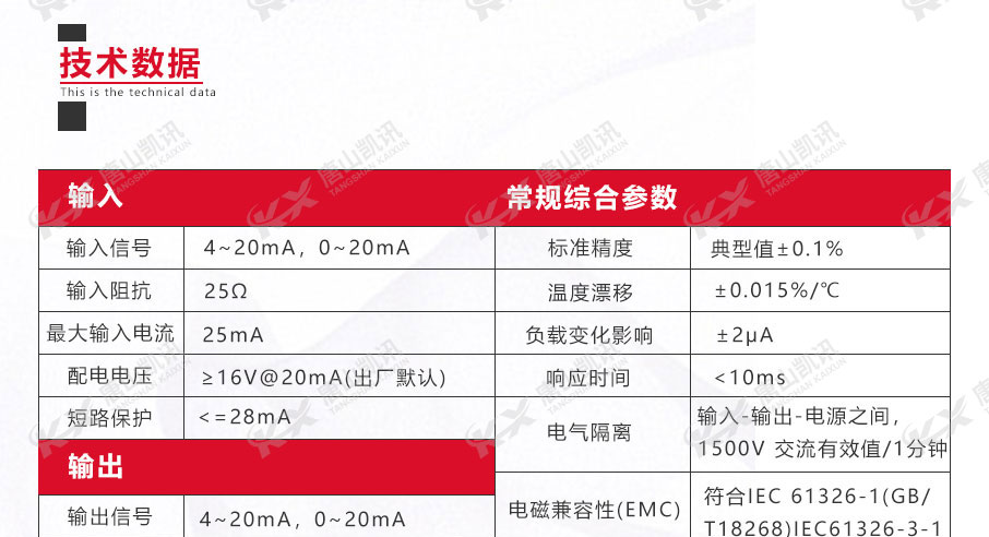 技術數據