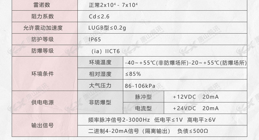 KXGB-2渦街流量計產品規格.jpg