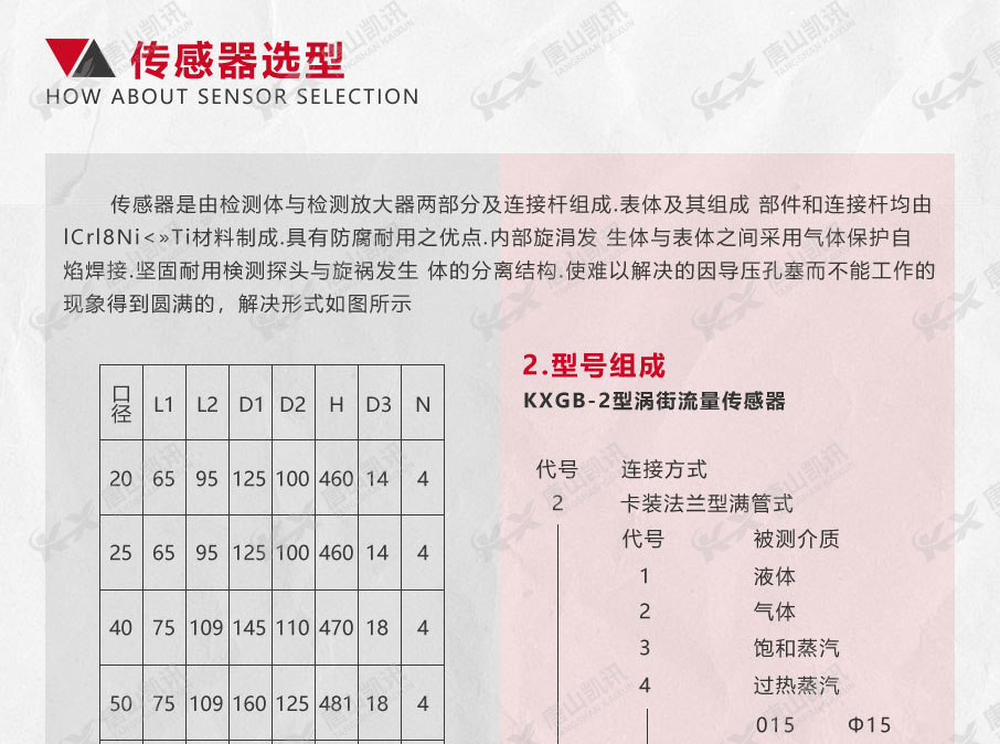 傳感器型號.jpg