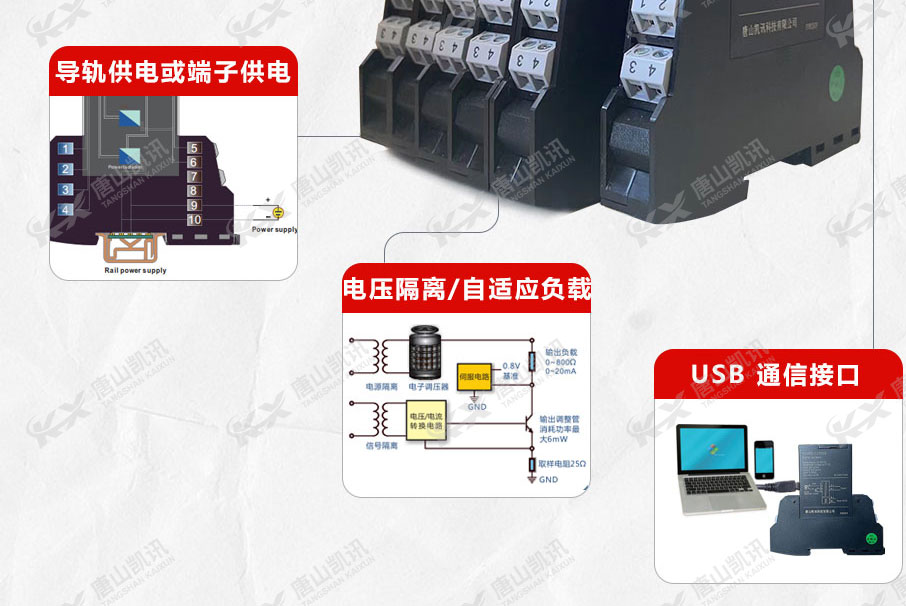 導軌供電或端子供電、電壓隔離/自適應負載、USB通信接口也讓該產品能夠更快速的提供產品功效。