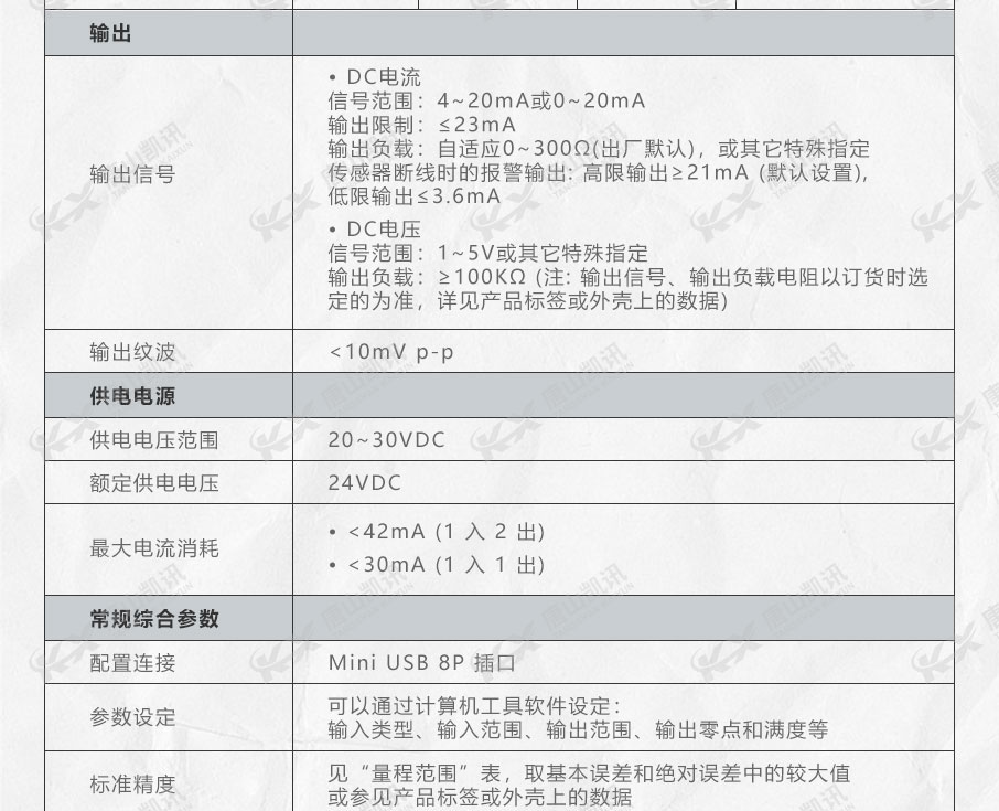 該產品的輸出和供電電源等相關數據