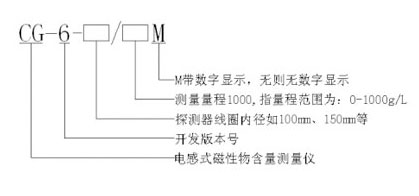 磁性物含量計型號含義